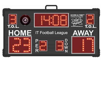 Custom Wireless Football Scoreboard