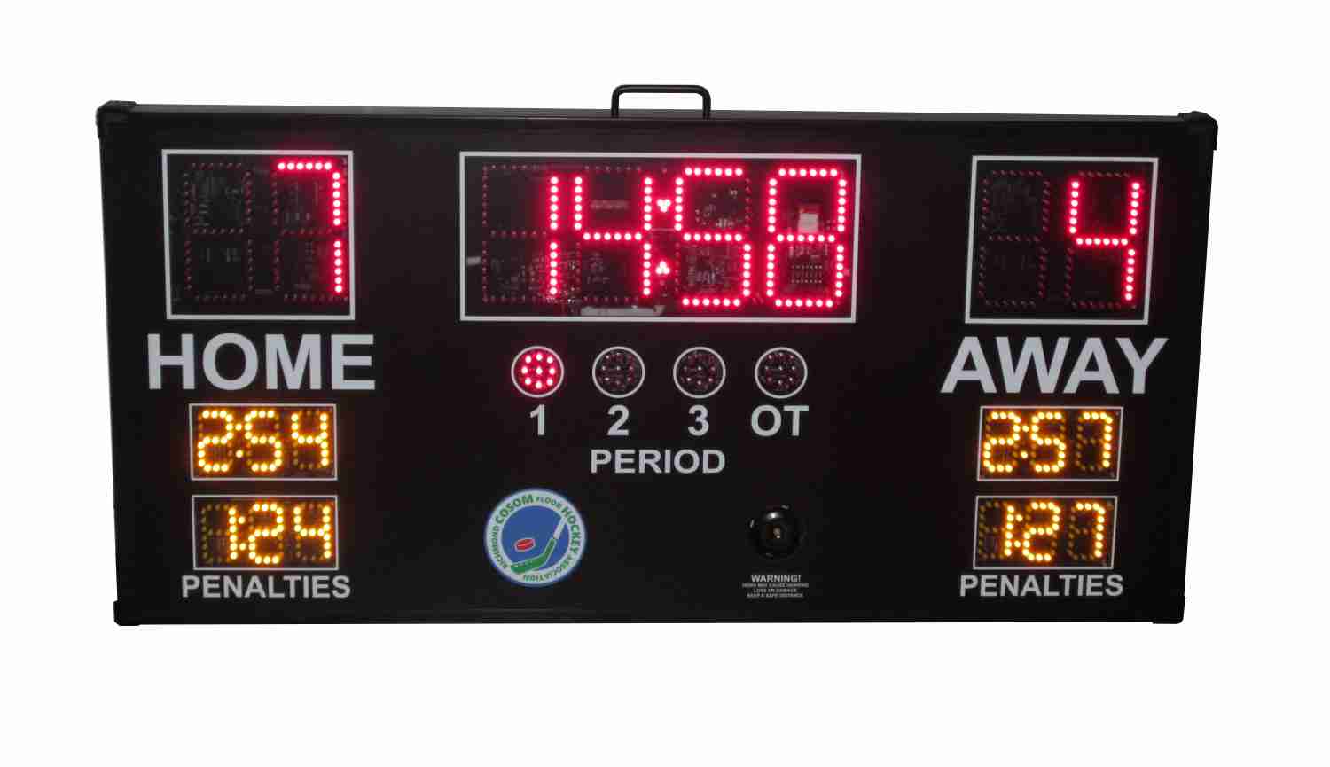 Hockey scoreboard with penalties