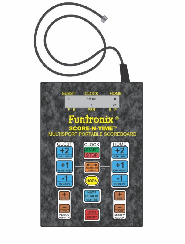 Electronic scoreboard control panel