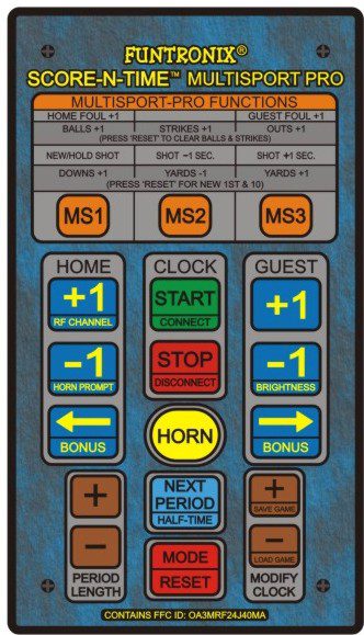 Electronic scoreboard functions display