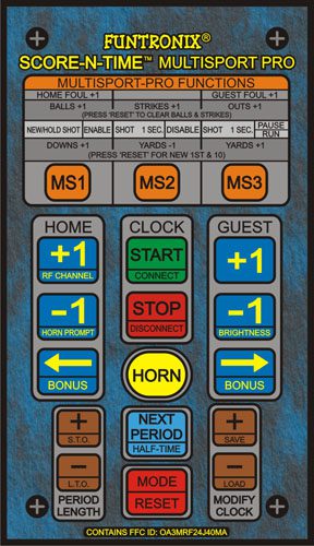 Multisport scoreboard interface