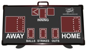 Baseball scoreboard with inning display