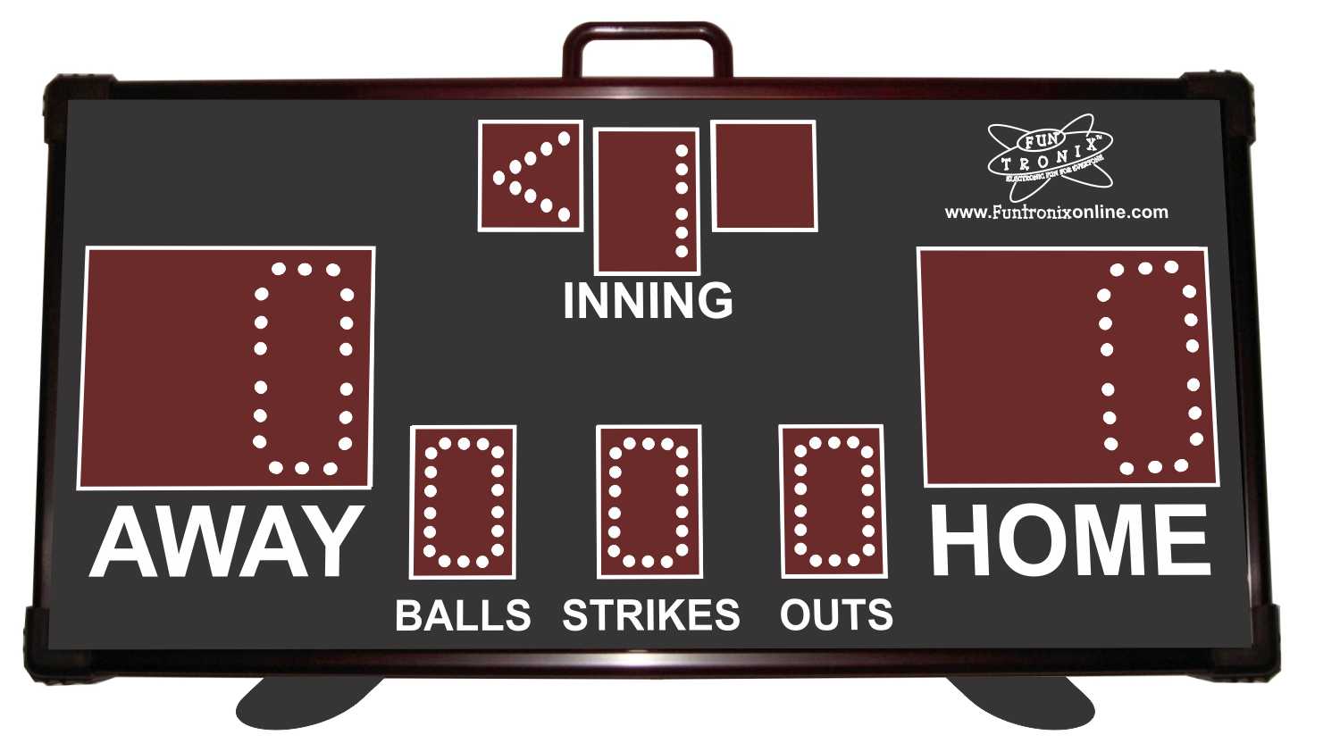 Baseball scoreboard with inning display