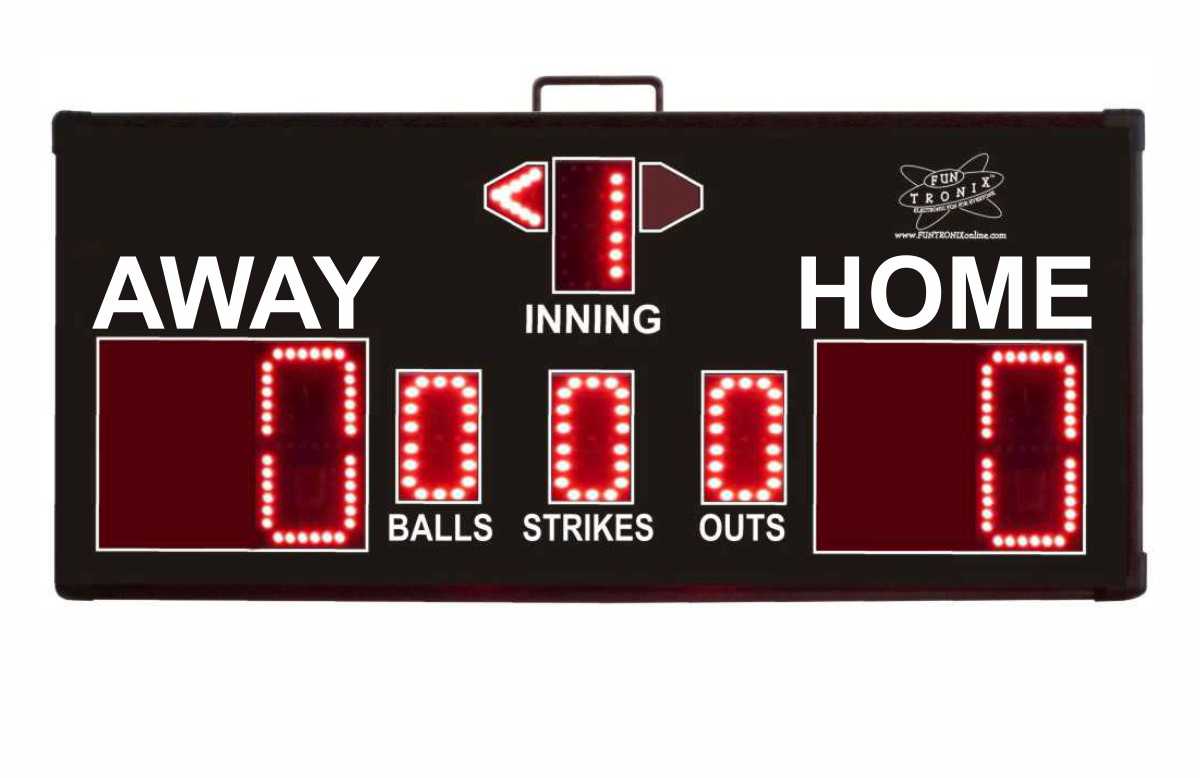 Digital scoreboard with inning and outs