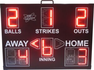 Electronic scoreboard with balls, strikes, outs