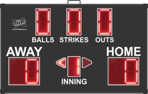 Digital scoreboard for baseball game