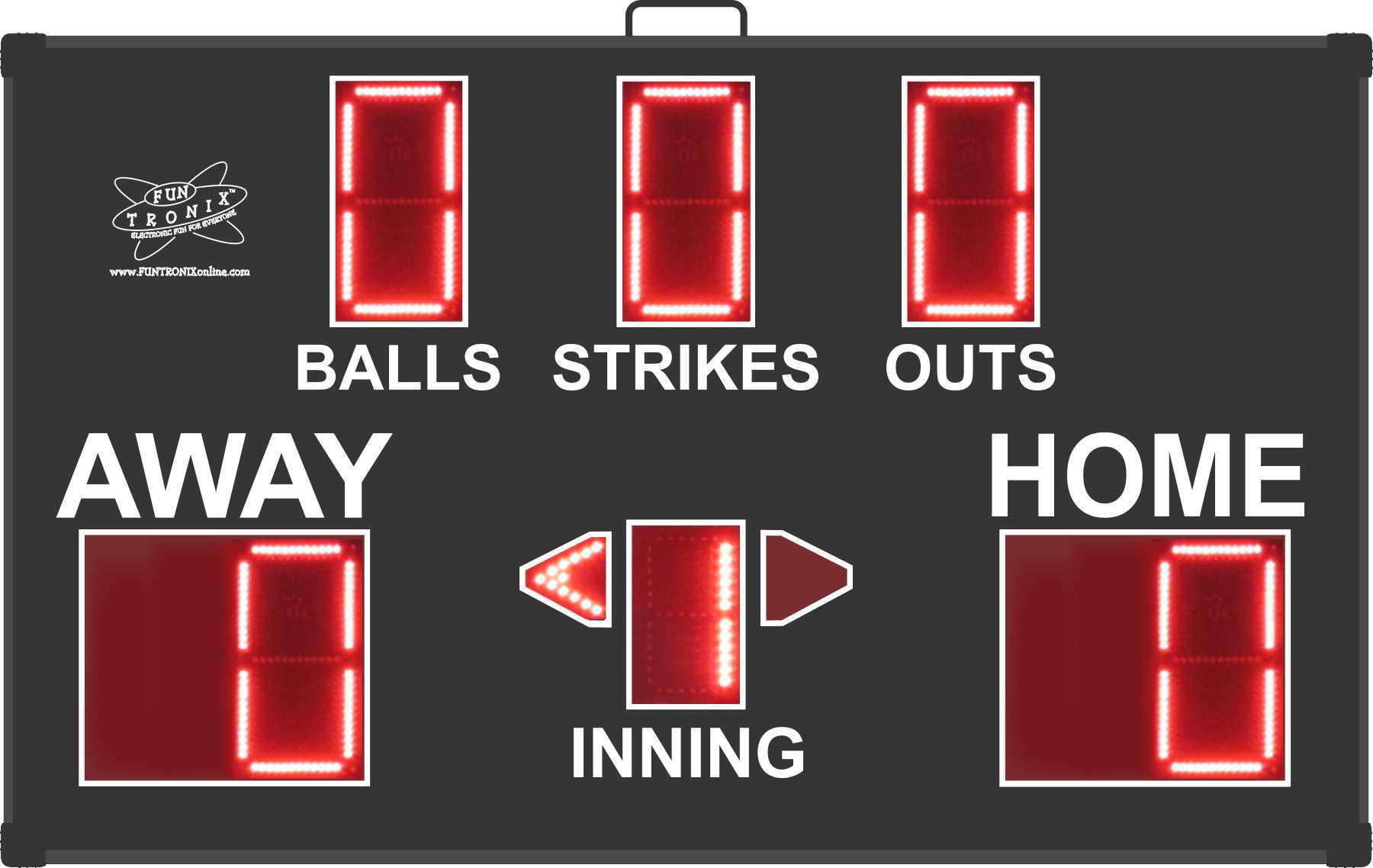 Digital scoreboard for baseball game