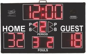 Home and guest team scores on scoreboard