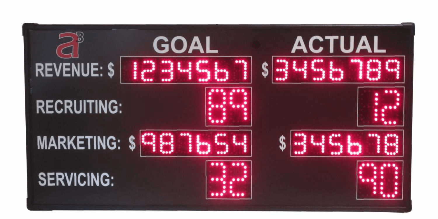 We also design custom scoreboards and LED displays