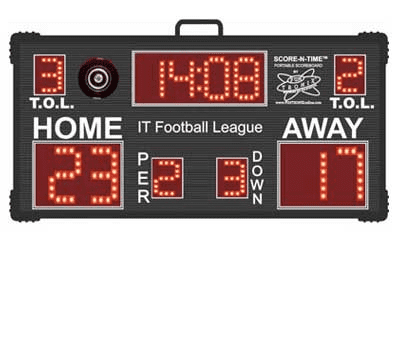 Scoreboard showing score 23 to 17