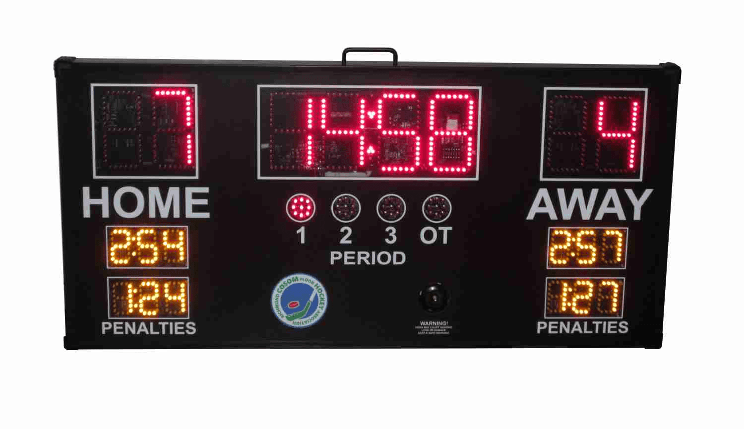 Hockey scoreboard showing current game score